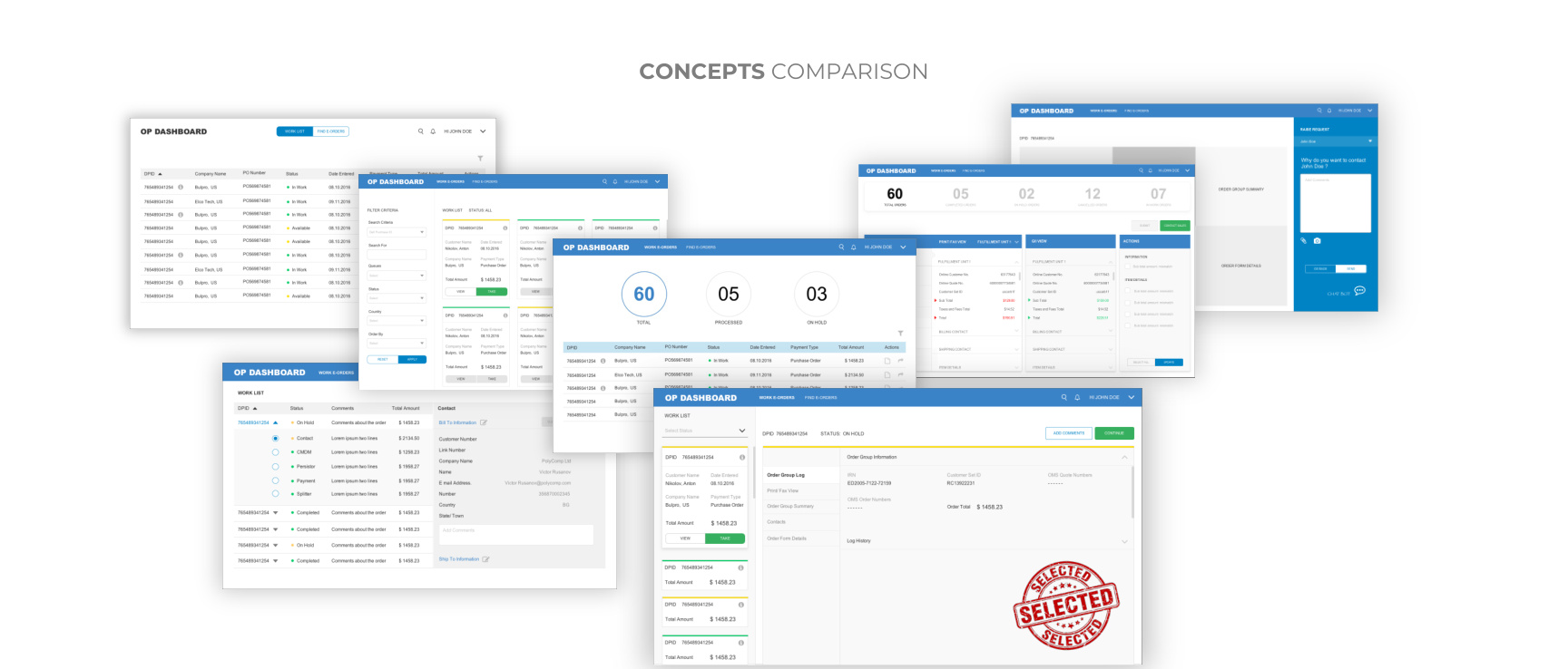 Concept comparison — evaluating alternative structures for order-processing tasks.