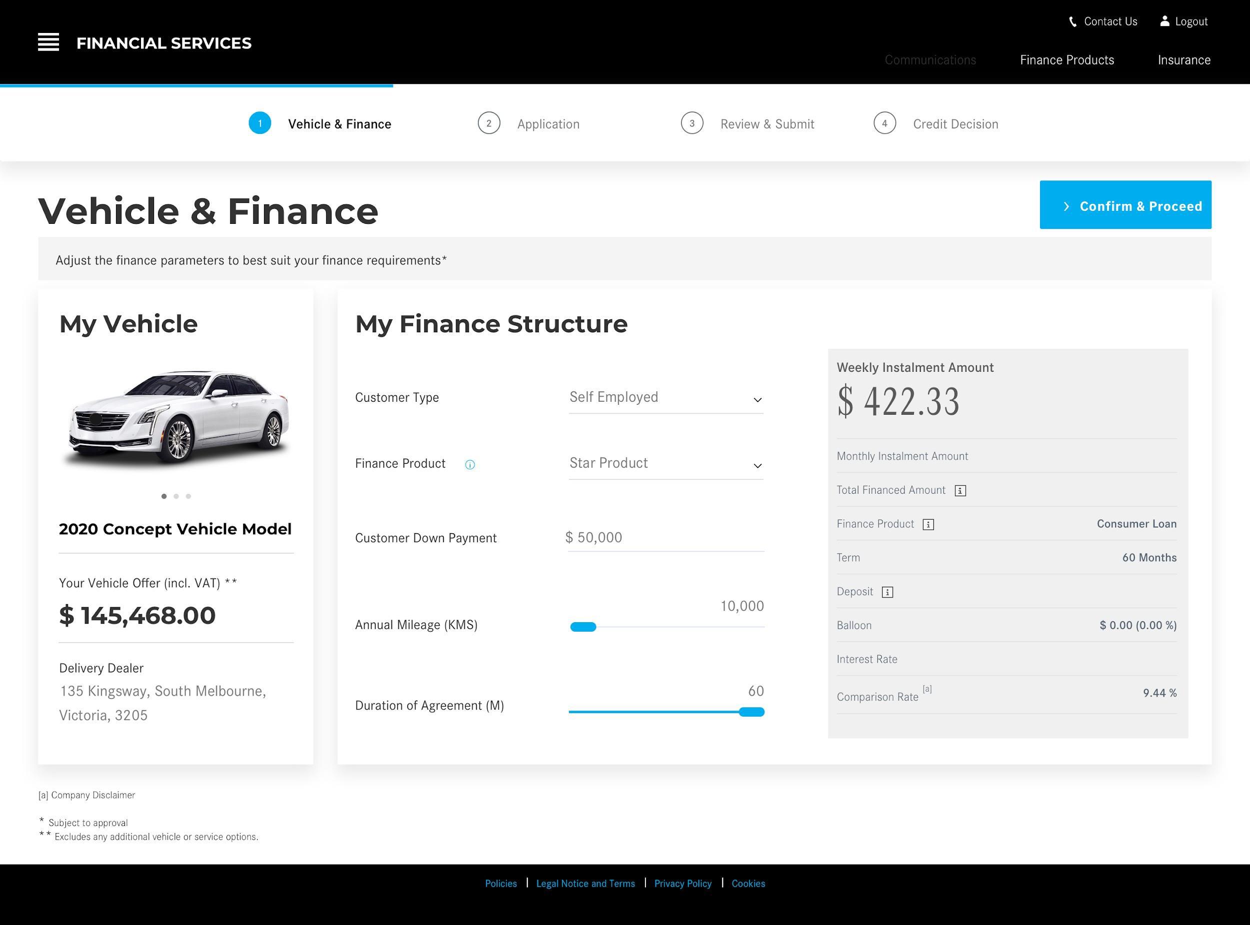 Automotive Financial Services